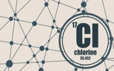  COD測定中氯離子干擾消除方法的研究進展